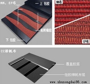 橡胶输送带布层硫化结构
