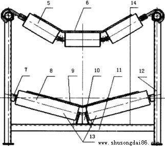 皮带输送机托辊支架布置图