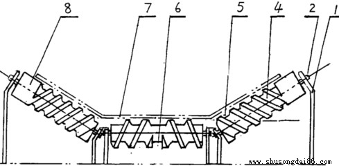 槽型螺旋橡胶托辊组结构图
