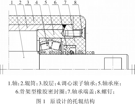 橡胶展平辊内部结构图图片